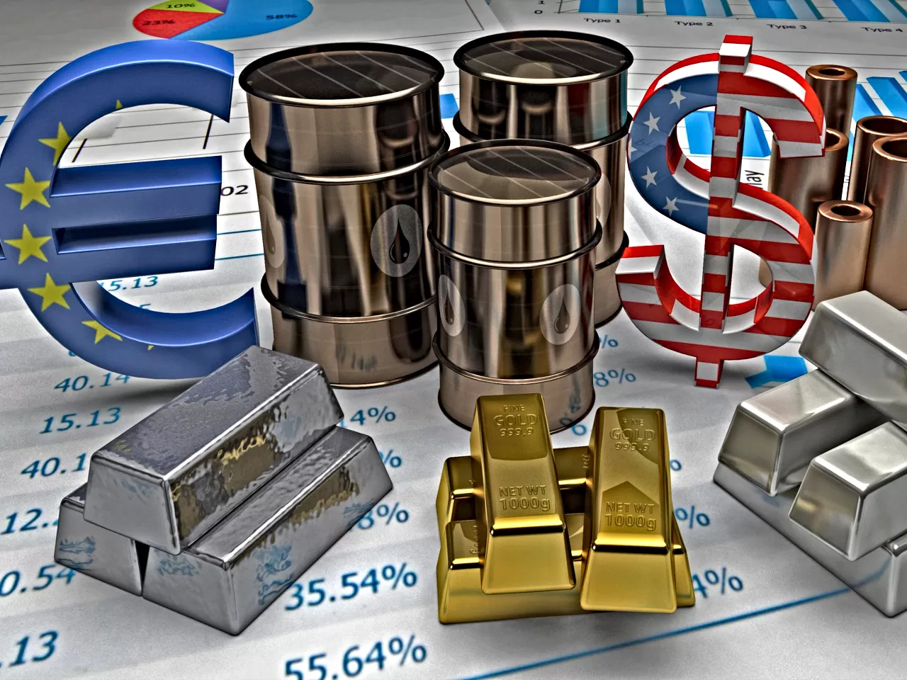 Yatırım Araçları