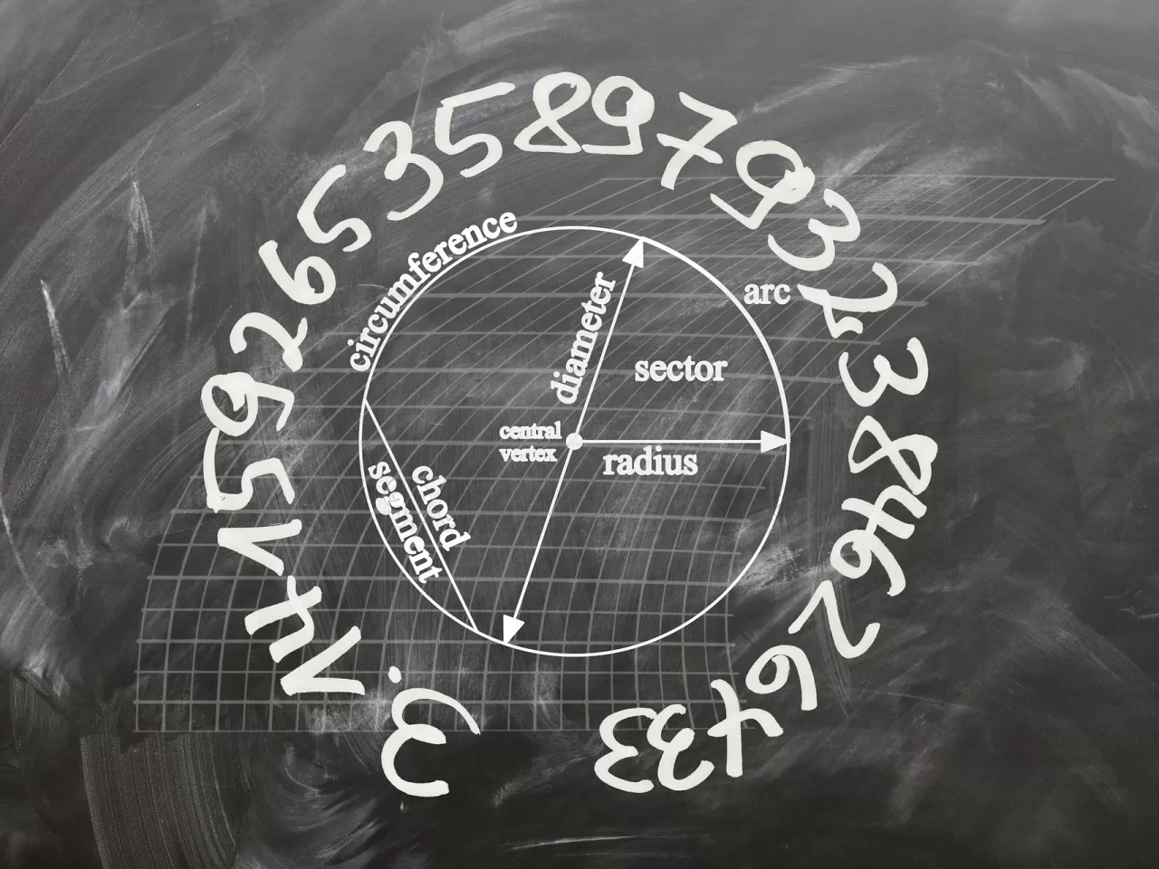 Pi Sayısının Sınırları Zorlayışı