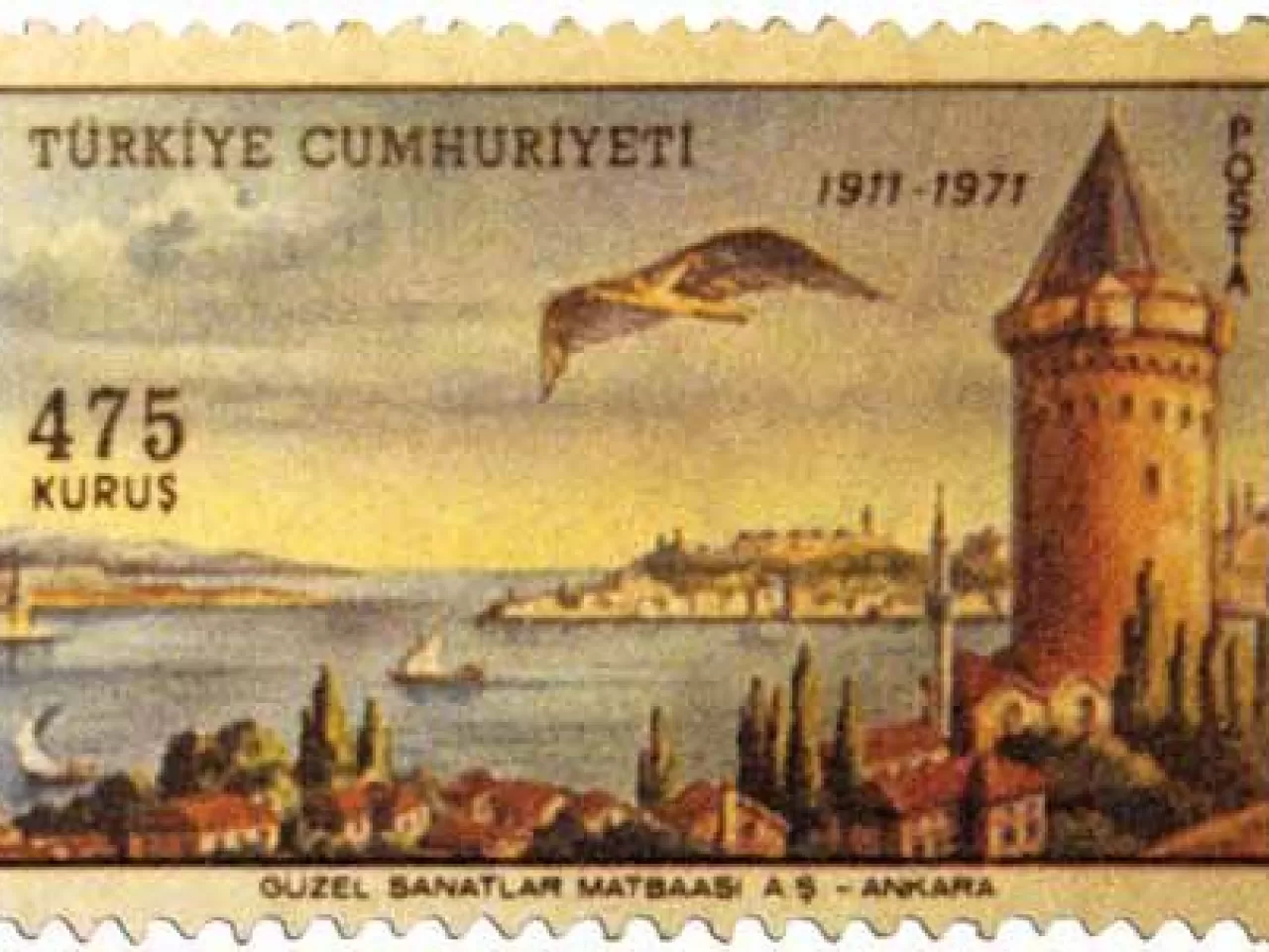 Hezarfen Uçuşuna Dair Görüşler