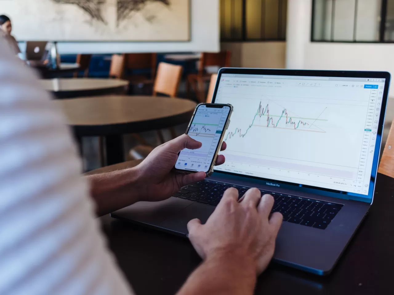 Teknik Analiz Yapmak