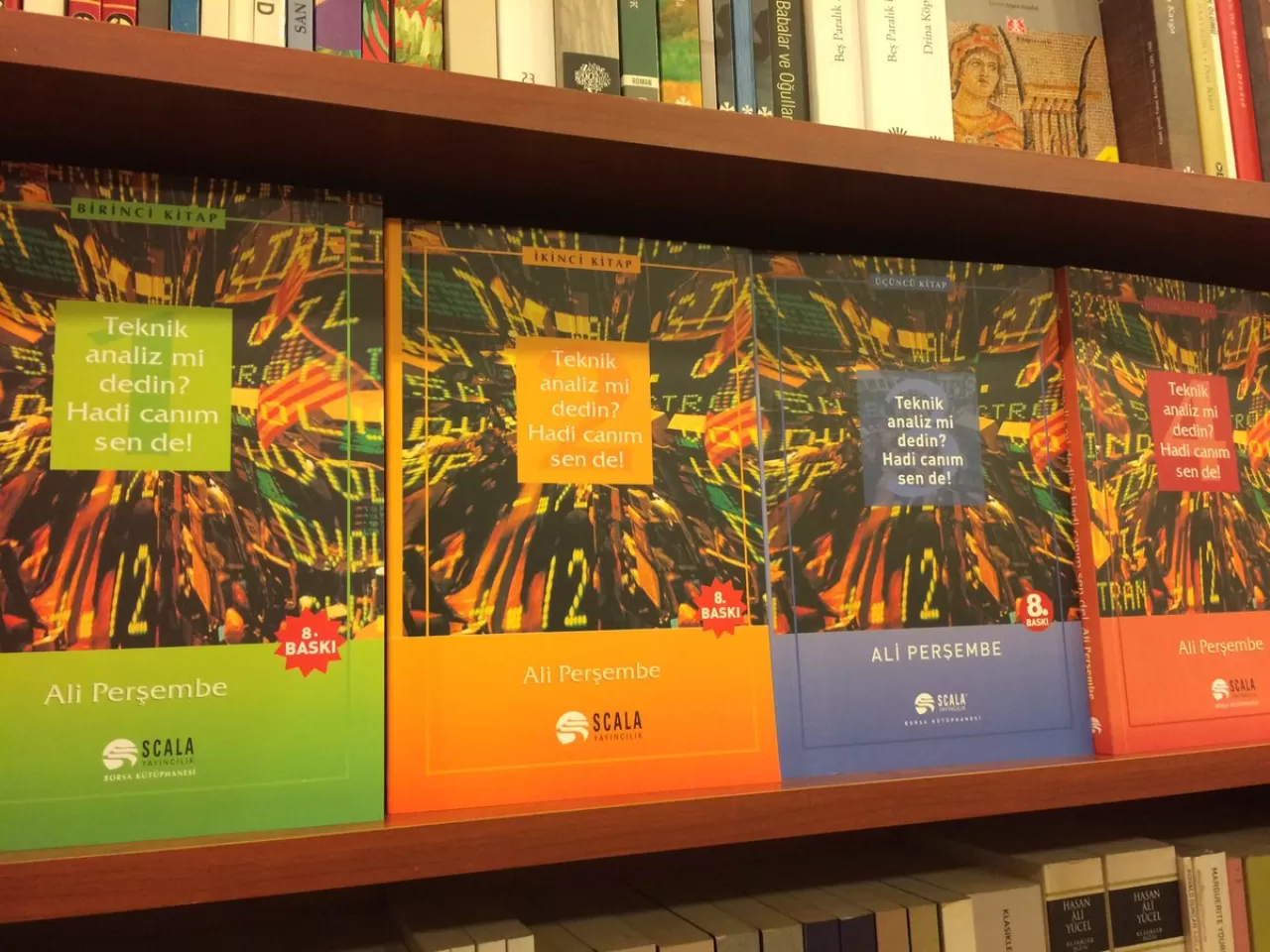 Teknik Analiz Mi Dedin? Hadi Canım Sende kitap