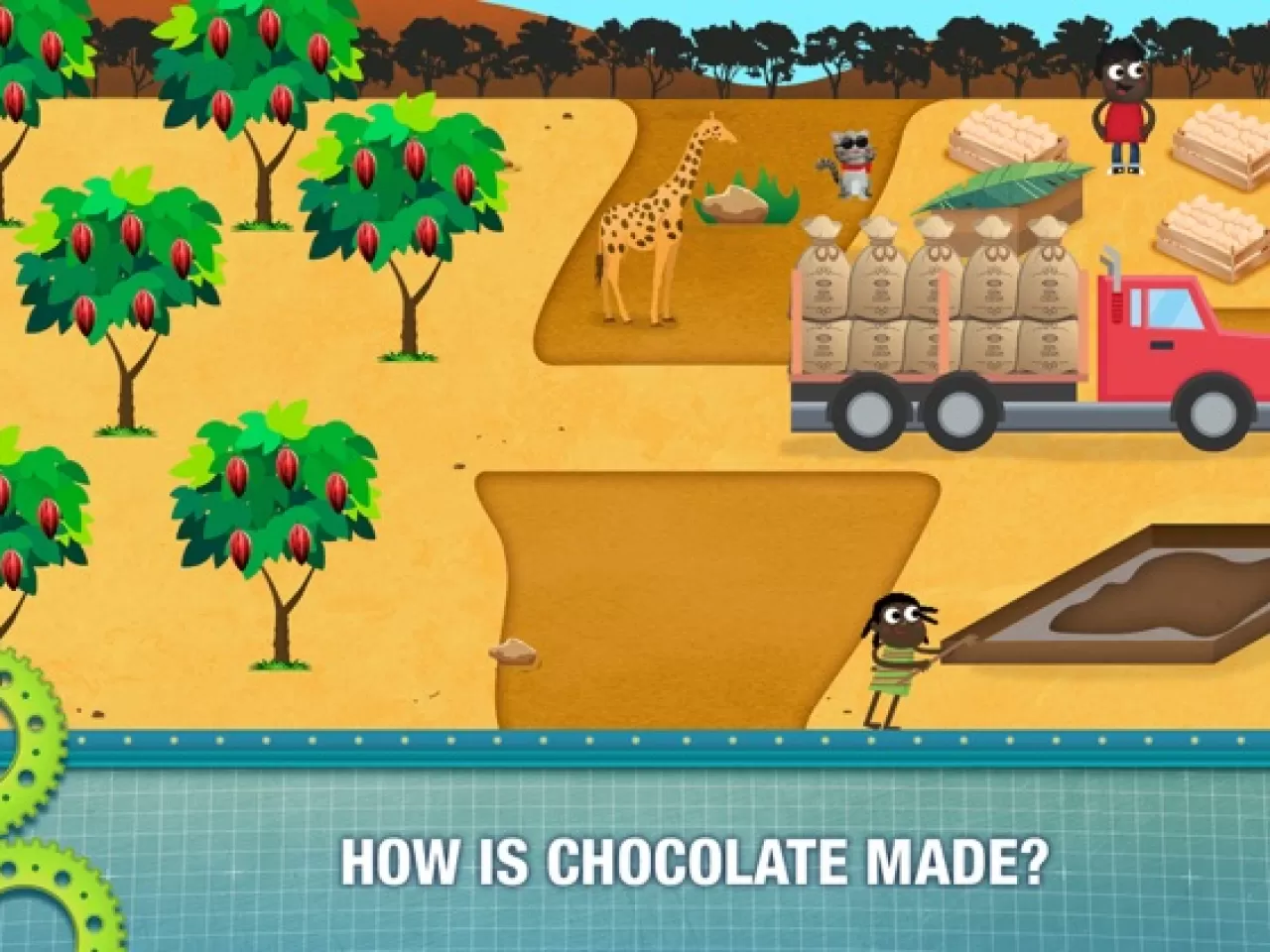 How Are Things Made?