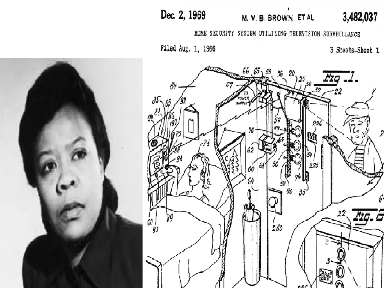 Ev Güvenlik Sistemi