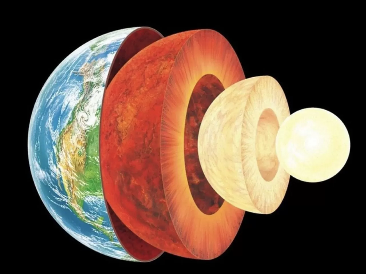 Dünyanın Derinlerinde Gizlenenler