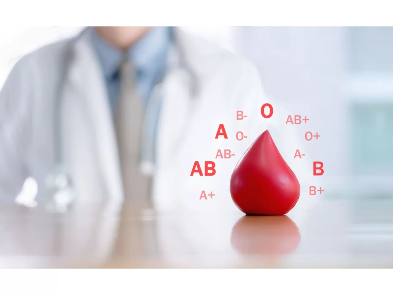 Kan Grupları Nelerdir?