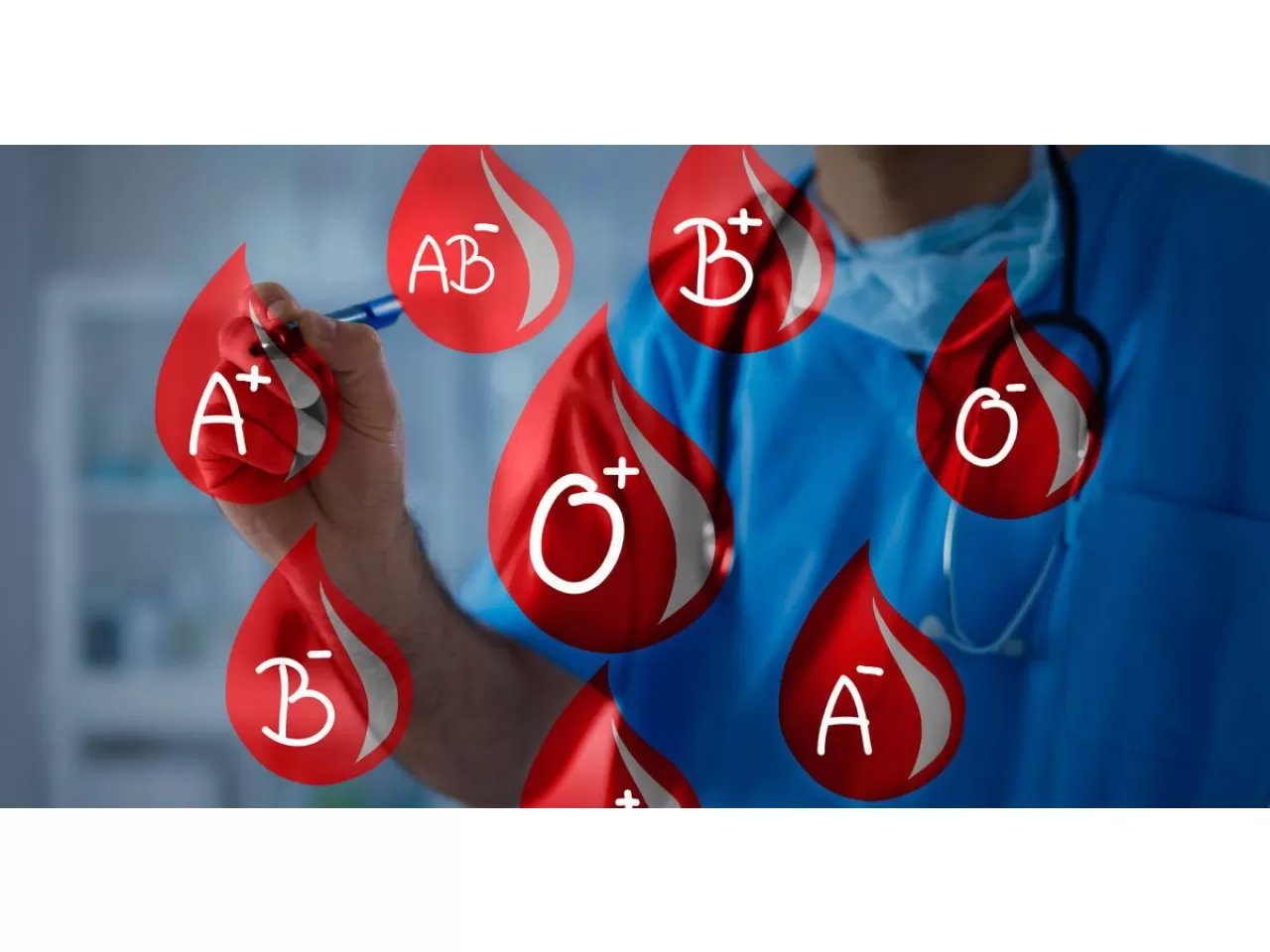 Kan Gruplarına Göre İnsanların Karakteristik Özellikleri Nelerdir?