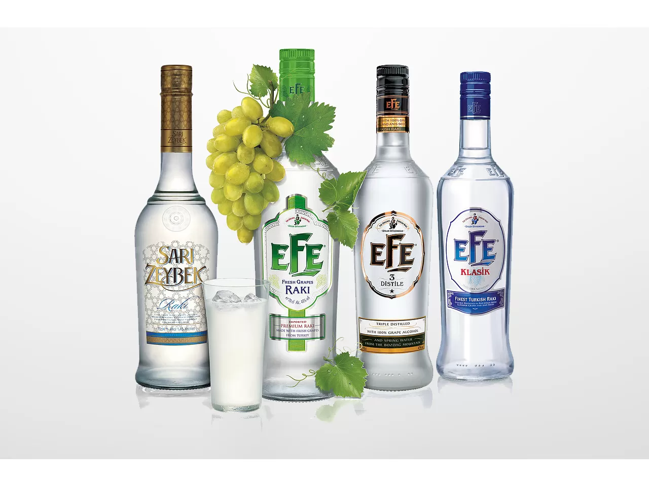 Migros Efe Rakı Fiyatları
